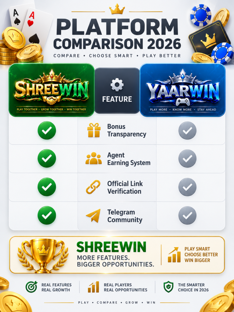 ShreeWin vs YaarWin feature comparison chart