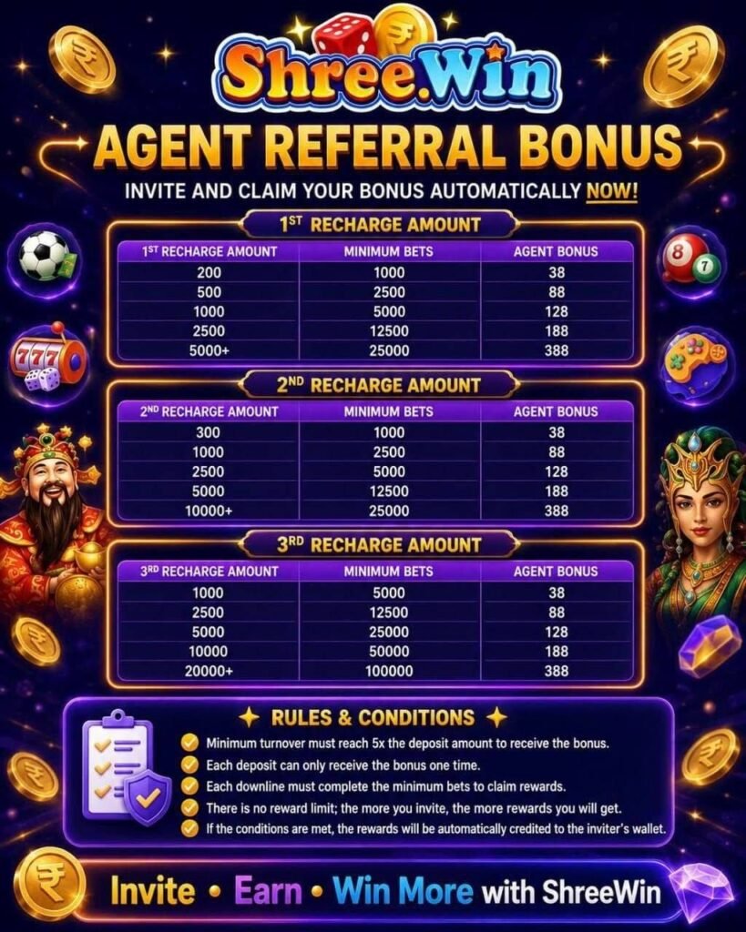 Shree Win agent referral bonus chart with 1st, 2nd, and 3rd recharge slabs